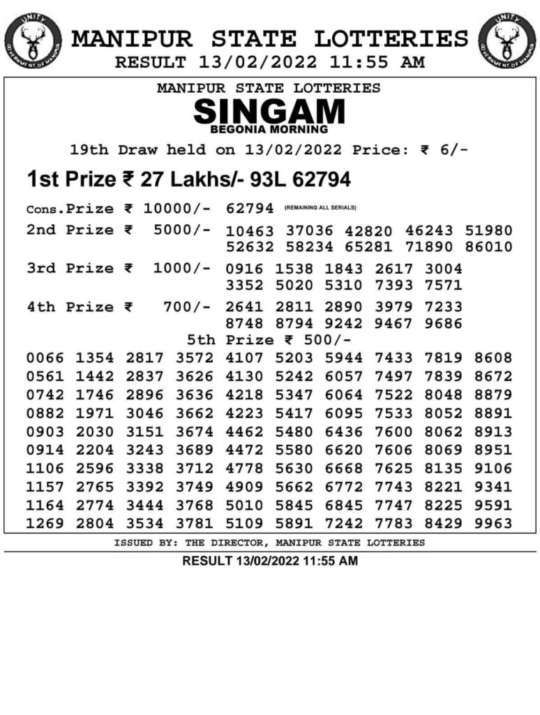 Manipur lottery singam begonia Morning (11.55 AM) 13-02-2022