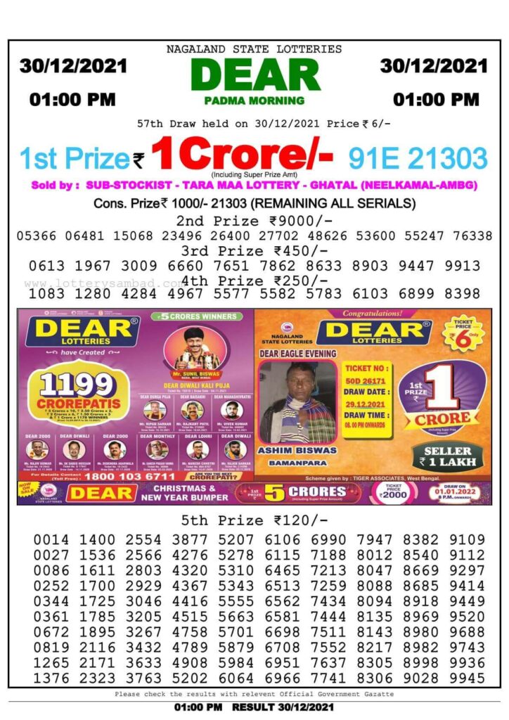 Dhankesari lottery result 1 pm 31/12/2021
